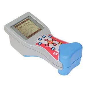 Power Meter